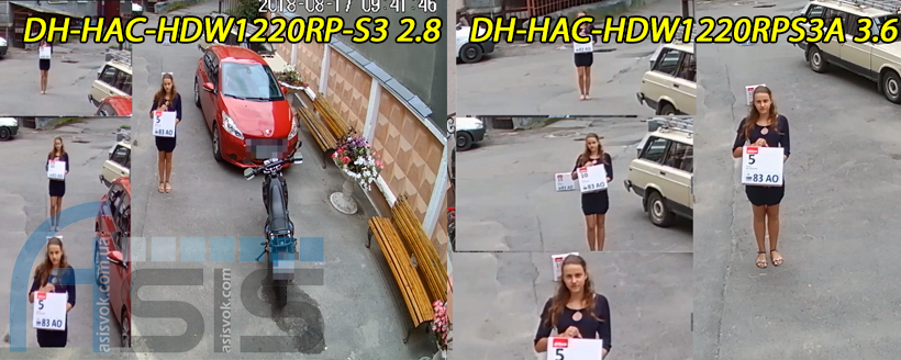 Тест камер відеоспостереження Dahua DH-HAC- HDW1200RP-S3A (3.6 мм) & DH-HAC-HDW1220RP-S3 (2.8 мм)